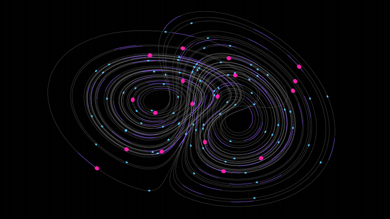 Lorenz attractor animation illustrating chaotic butterfly curves